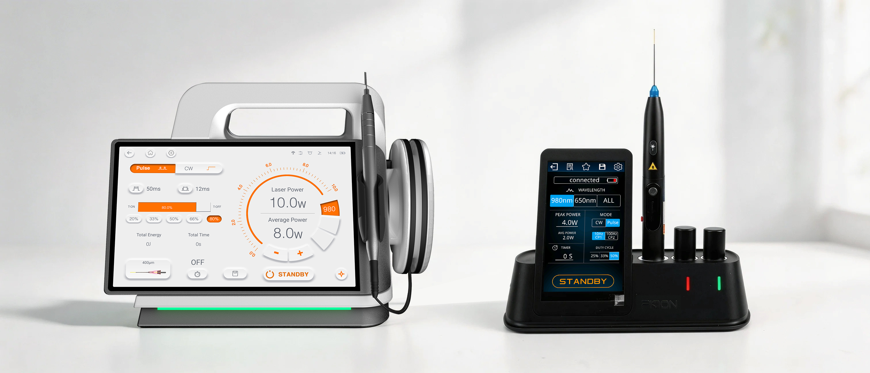 Build a More Complete Laser Setup for Your Clinic