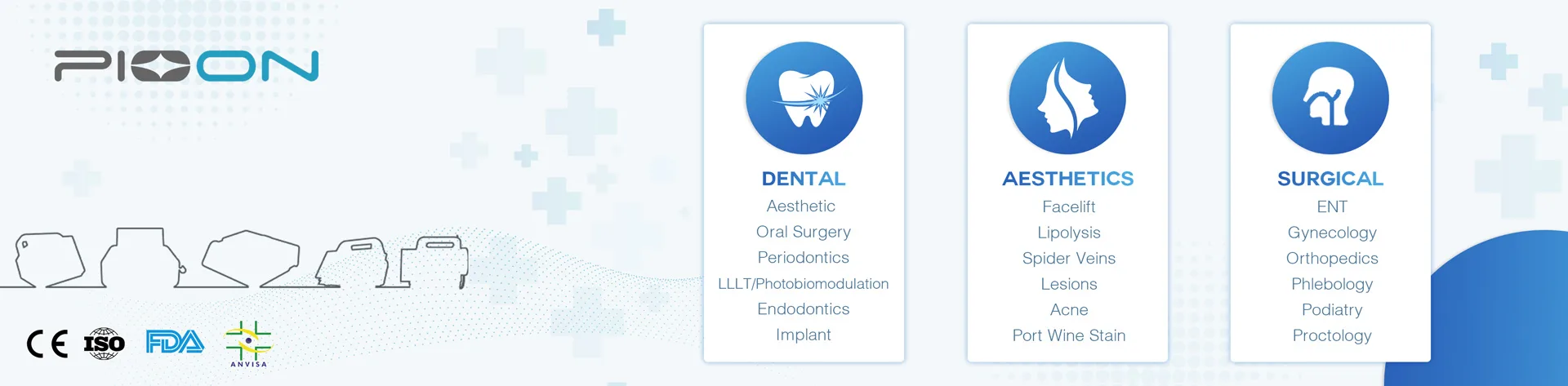 PIOON medical laser contact banner