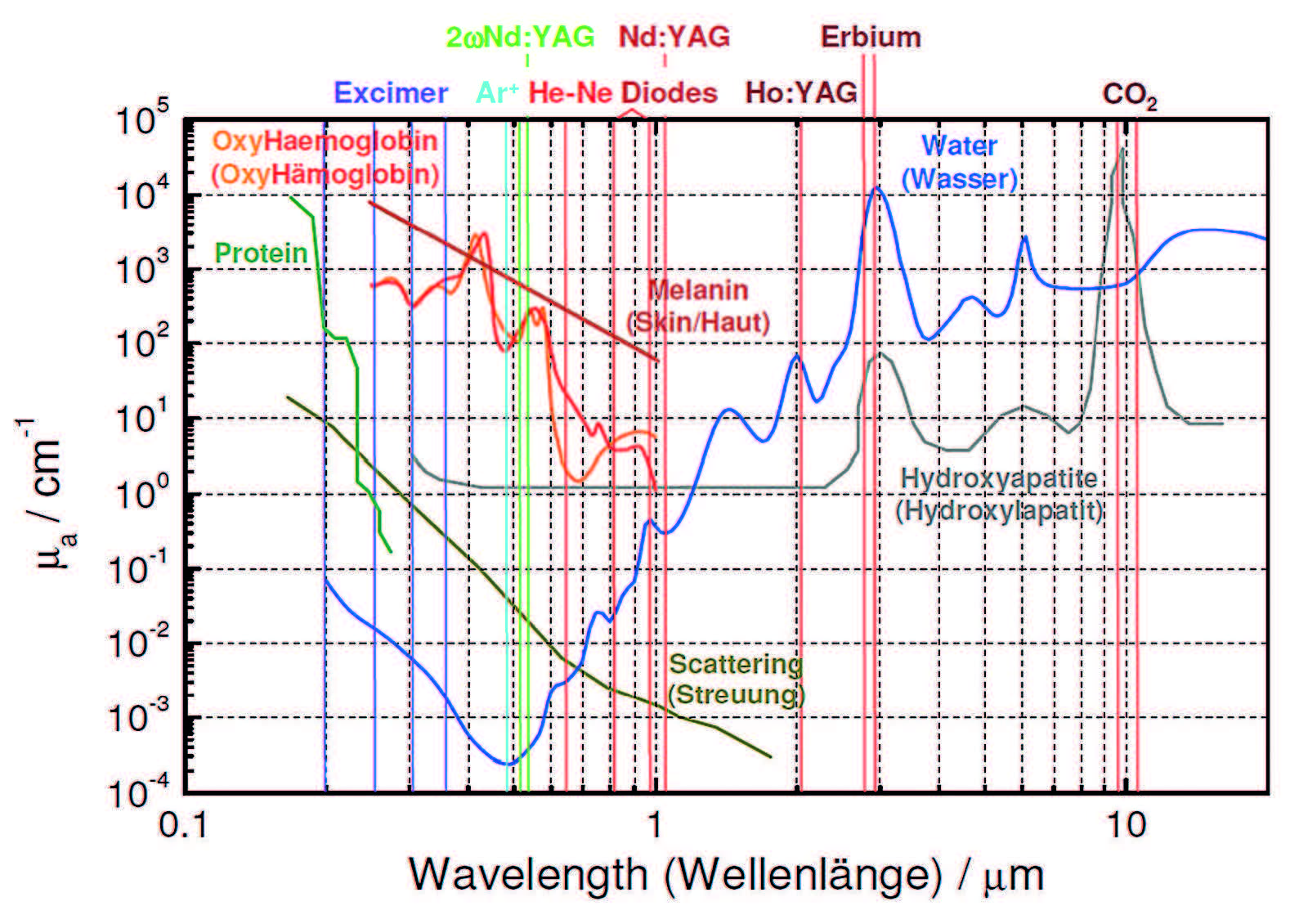 laser-wavelength.jpg