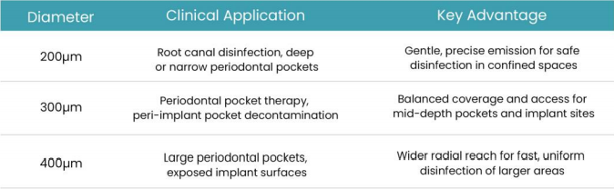 dental-radial-tips.png dental-radial-tips.png