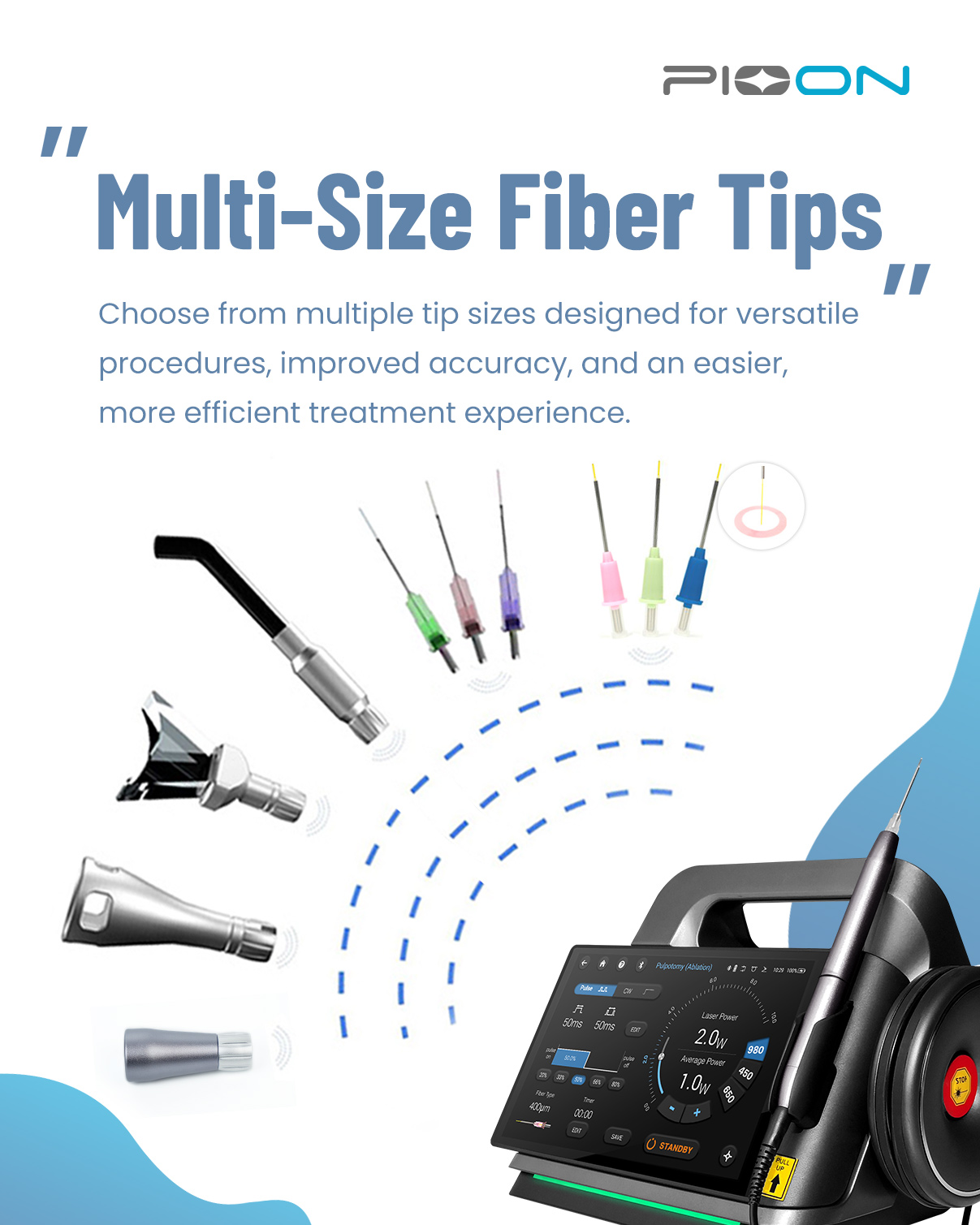 s3 plus more complete laser solution