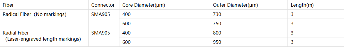 radial-fiber-parameter.png radial-fiber-parameter.png