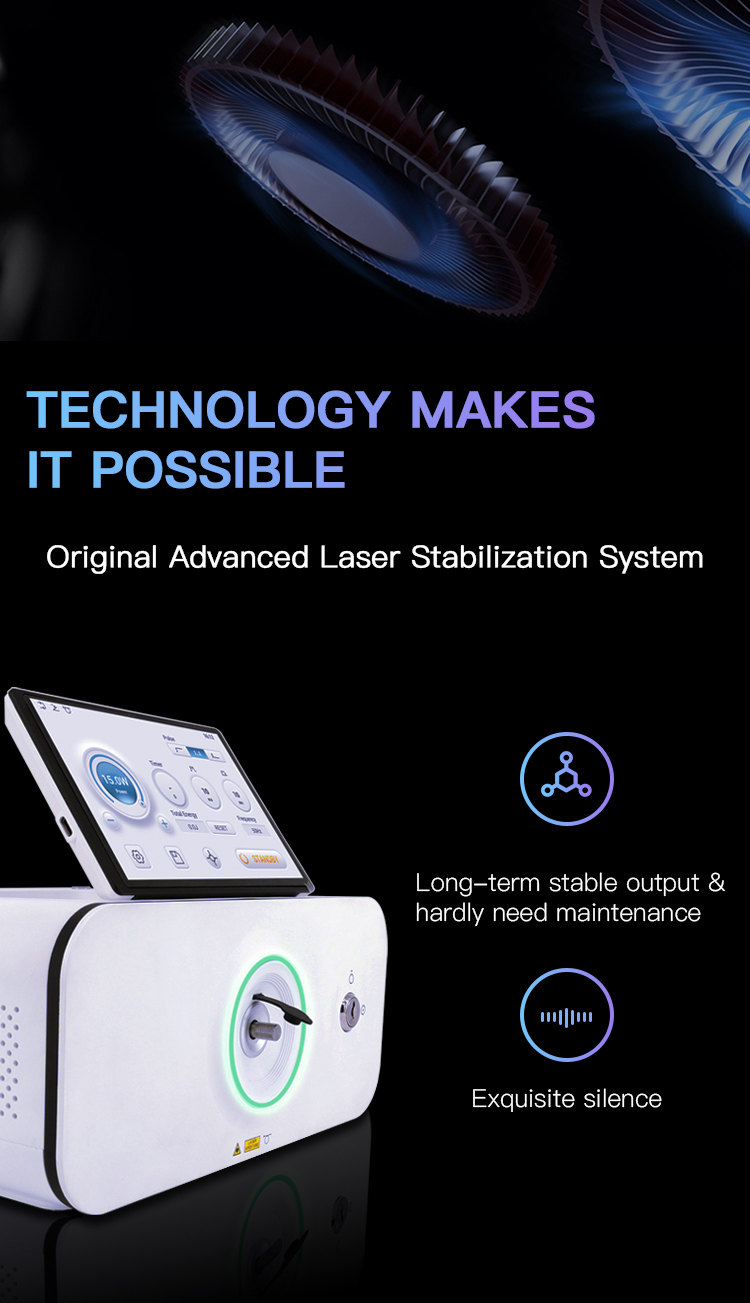 surgical lasers